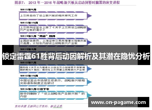 锁定雷霆61胜背后动因解析及其潜在隐忧分析 锁定雷霆61胜背后动因解析及其潜在隐忧分析
