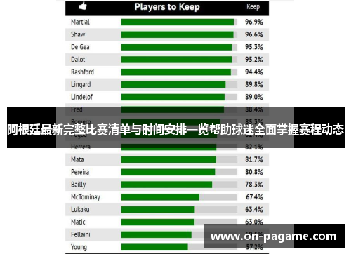 阿根廷最新完整比赛清单与时间安排一览帮助球迷全面掌握赛程动态 阿根廷最新完整比赛清单与时间安排一览帮助球迷全面掌握赛程动态