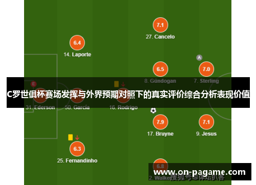 C罗世俱杯赛场发挥与外界预期对照下的真实评价综合分析表现价值