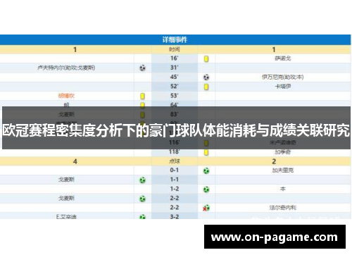欧冠赛程密集度分析下的豪门球队体能消耗与成绩关联研究